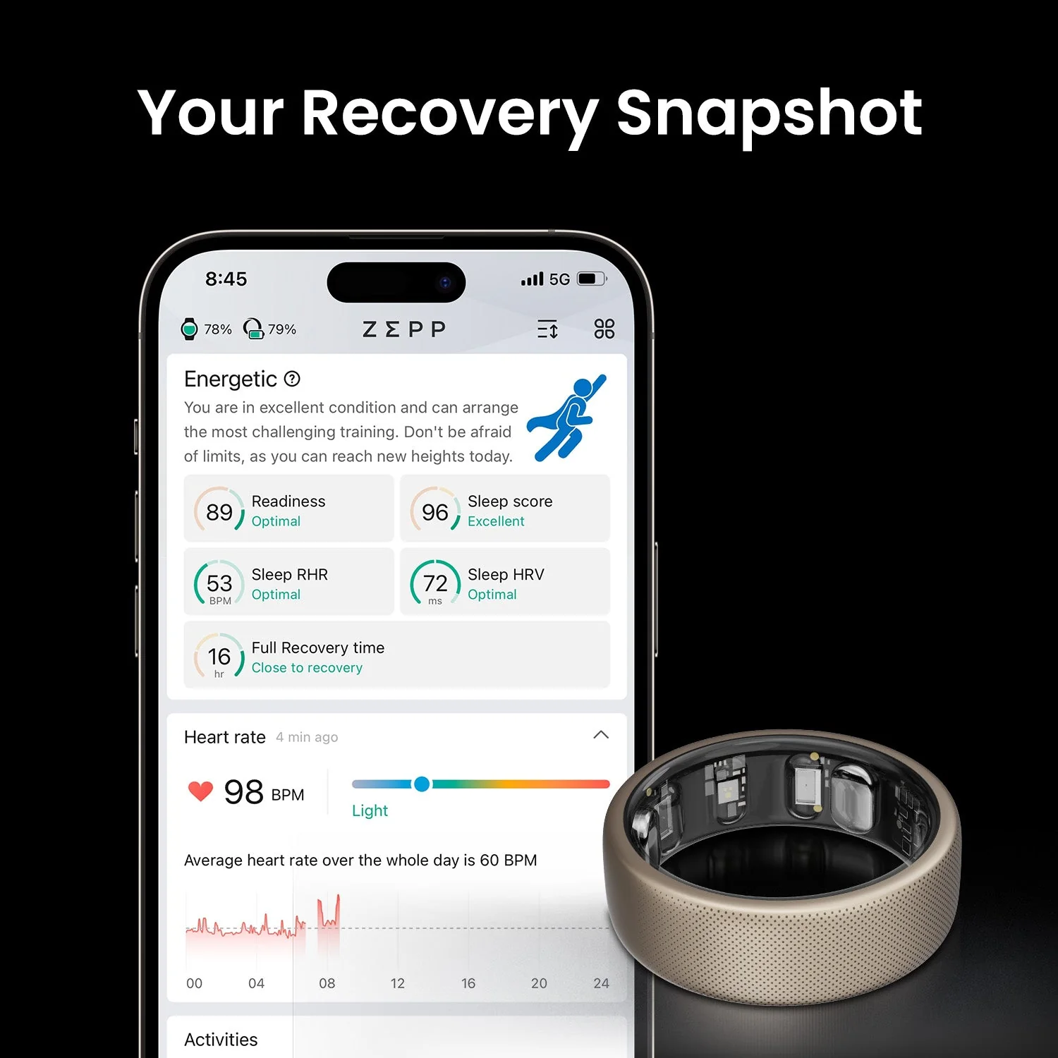Amazfit Helio Ring - Image 2