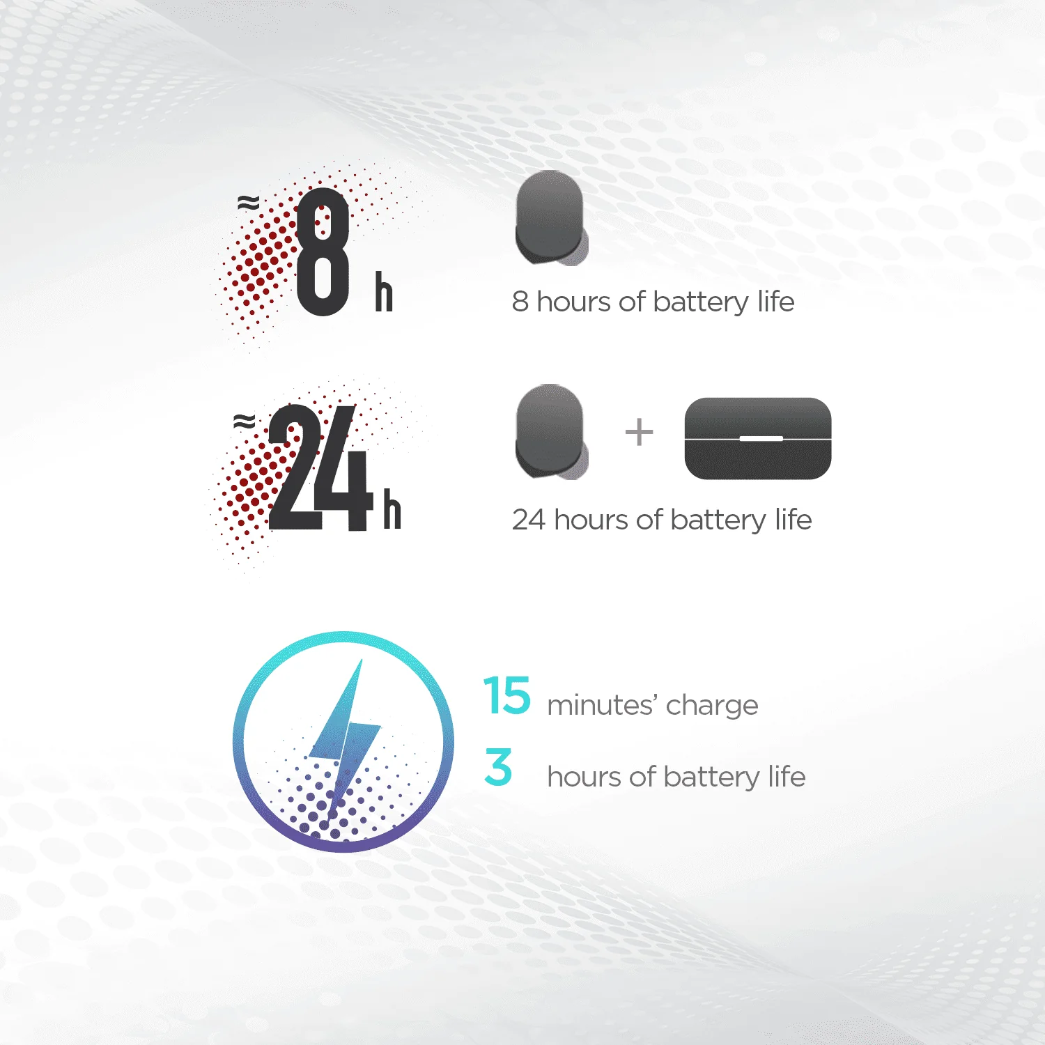 Amazfit PowerBuds - Image 6